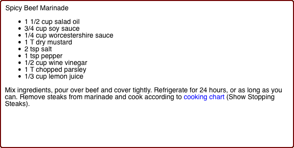 Spicy Beef Marinade 